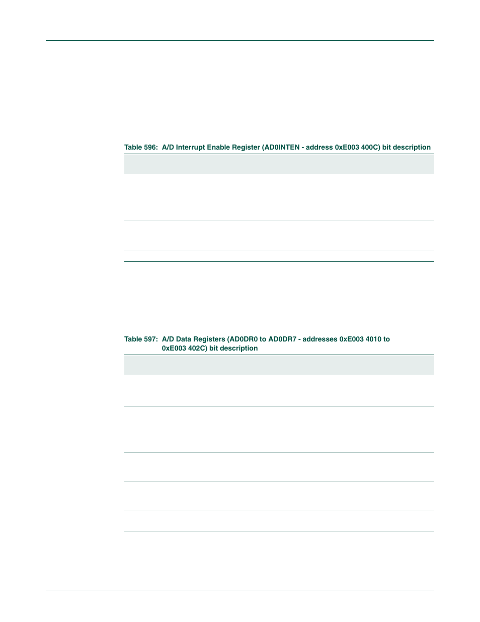 Table 28–596, Nxp semiconductors | NXP Semiconductors LPC24XX UM10237 User Manual | Page 672 / 792