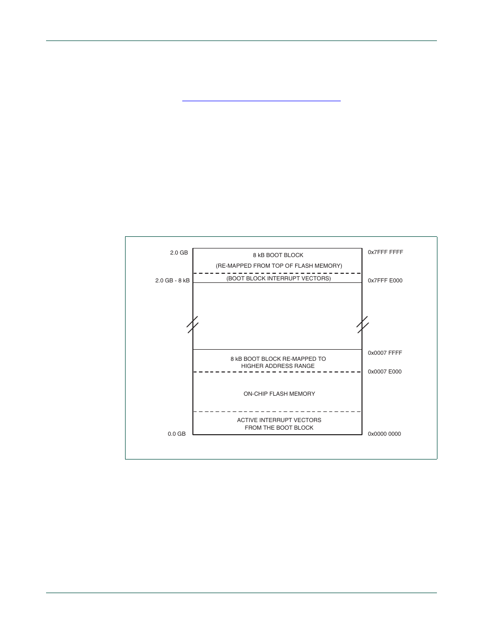 1 memory map after any reset, Section 30–5.1.1, Nxp semiconductors | 1 criterion for valid user code | NXP Semiconductors LPC24XX UM10237 User Manual | Page 677 / 792