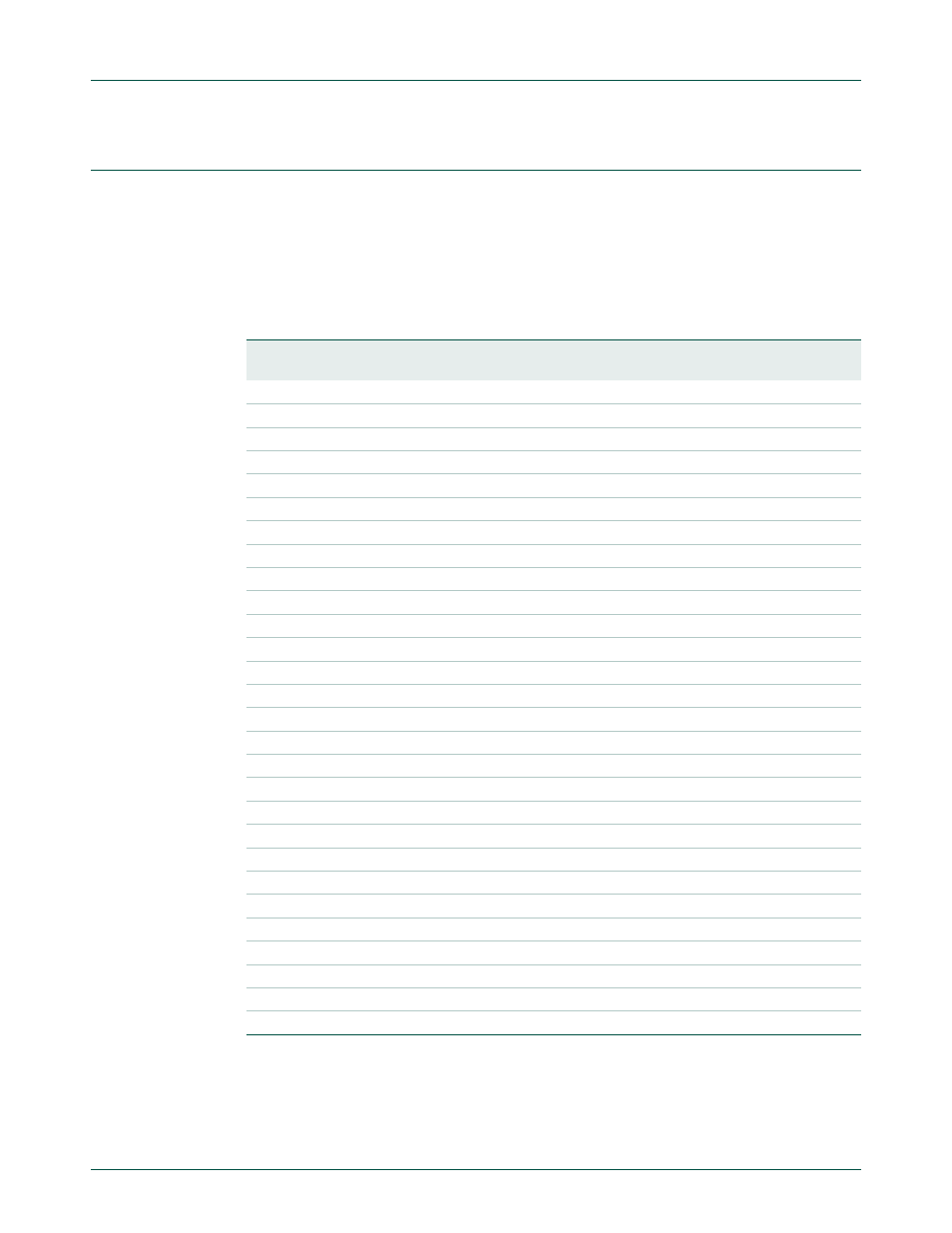 Sector numbers, Nxp semiconductors | NXP Semiconductors LPC24XX UM10237 User Manual | Page 681 / 792