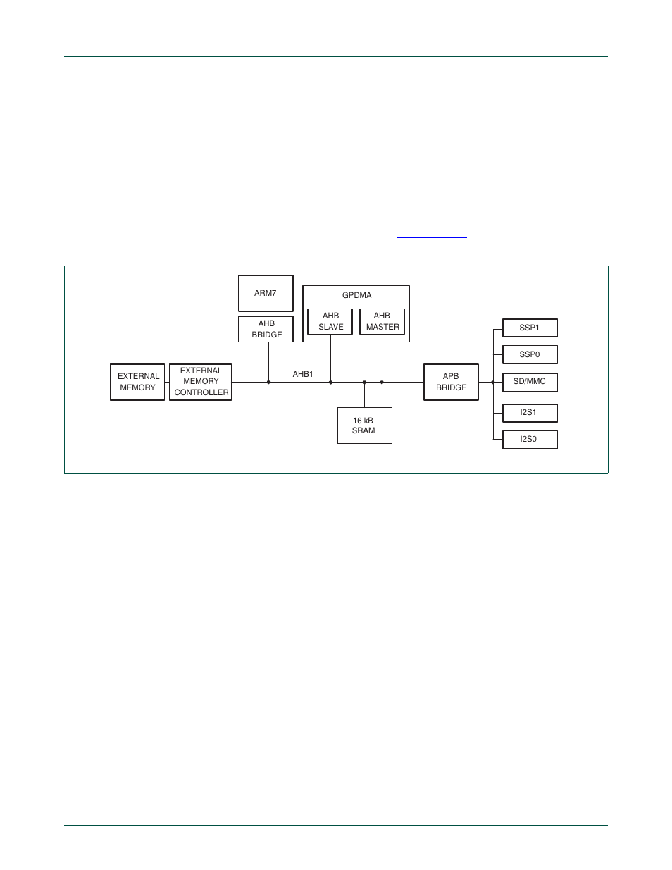 Nxp semiconductors, 4 channel logic and channel register bank, 5 interrupt request | 6 ahb master interface, 7 bus and transfer widths, 8 endian behavior | NXP Semiconductors LPC24XX UM10237 User Manual | Page 714 / 792