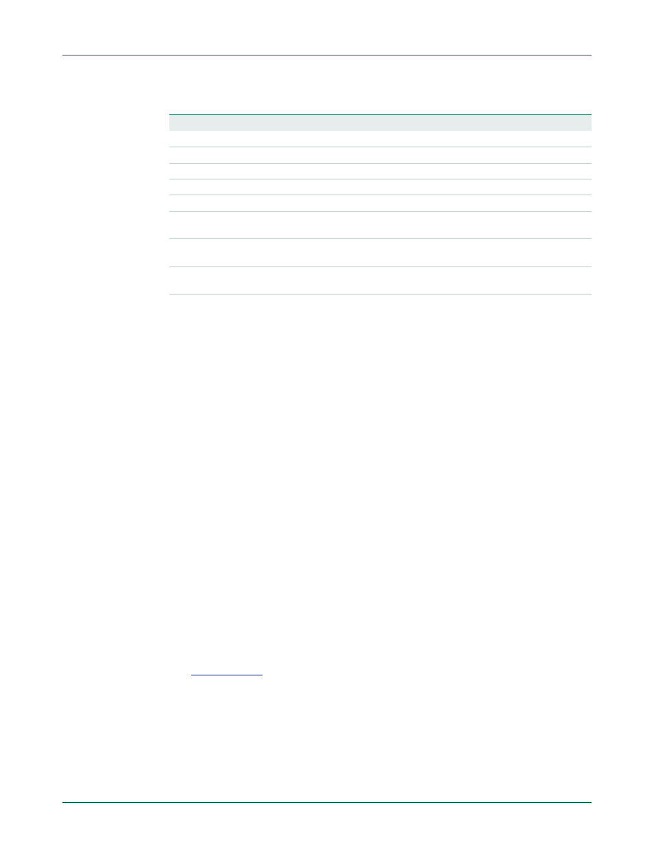 2 peripheral-to-peripheral dma flow, Nxp semiconductors | NXP Semiconductors LPC24XX UM10237 User Manual | Page 737 / 792