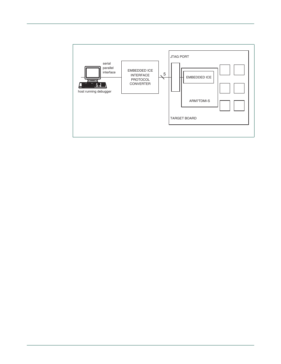 Figure 33–147, Nxp semiconductors | NXP Semiconductors LPC24XX UM10237 User Manual | Page 743 / 792