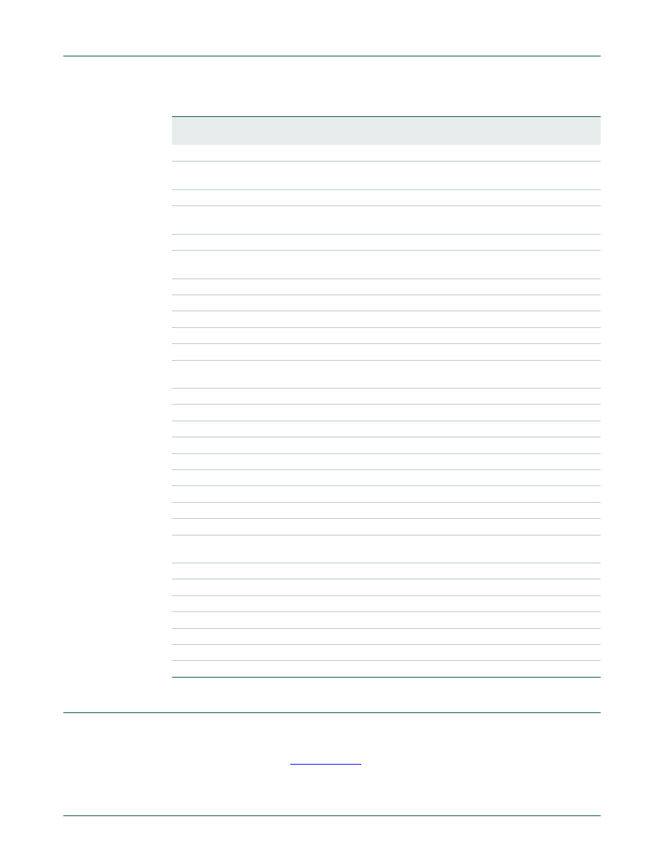 Reset state of multiplexed pins, Nxp semiconductors | NXP Semiconductors LPC24XX UM10237 User Manual | Page 746 / 792