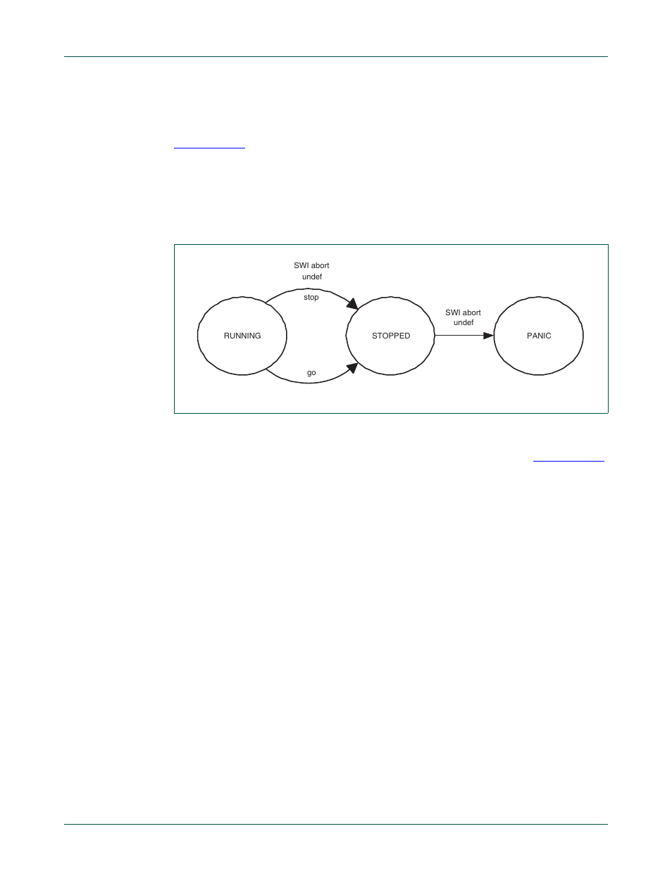 2 how realmonitor works, Nxp semiconductors | NXP Semiconductors LPC24XX UM10237 User Manual | Page 750 / 792