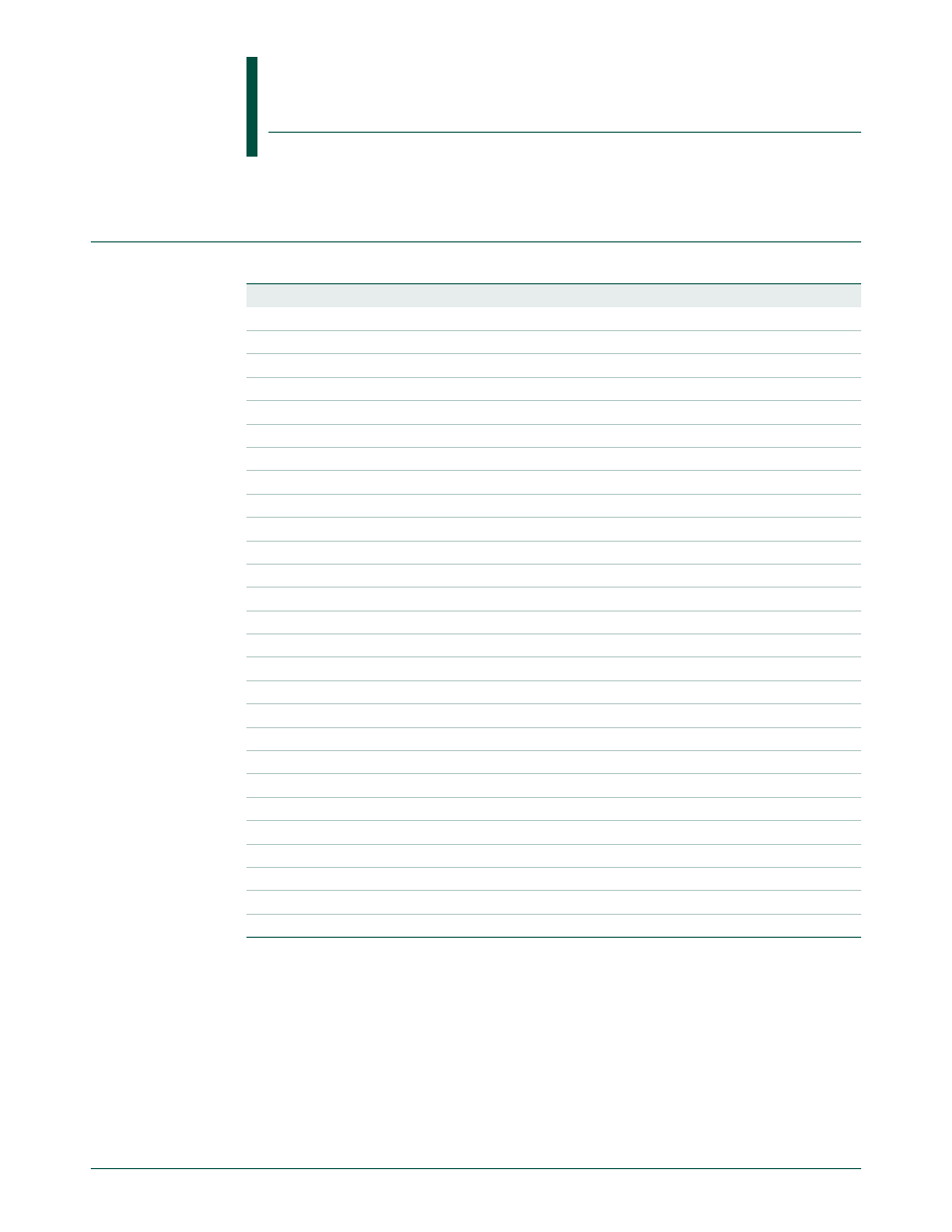 Chapter 36: lpc24xx supplementary information, Abbreviations | NXP Semiconductors LPC24XX UM10237 User Manual | Page 759 / 792