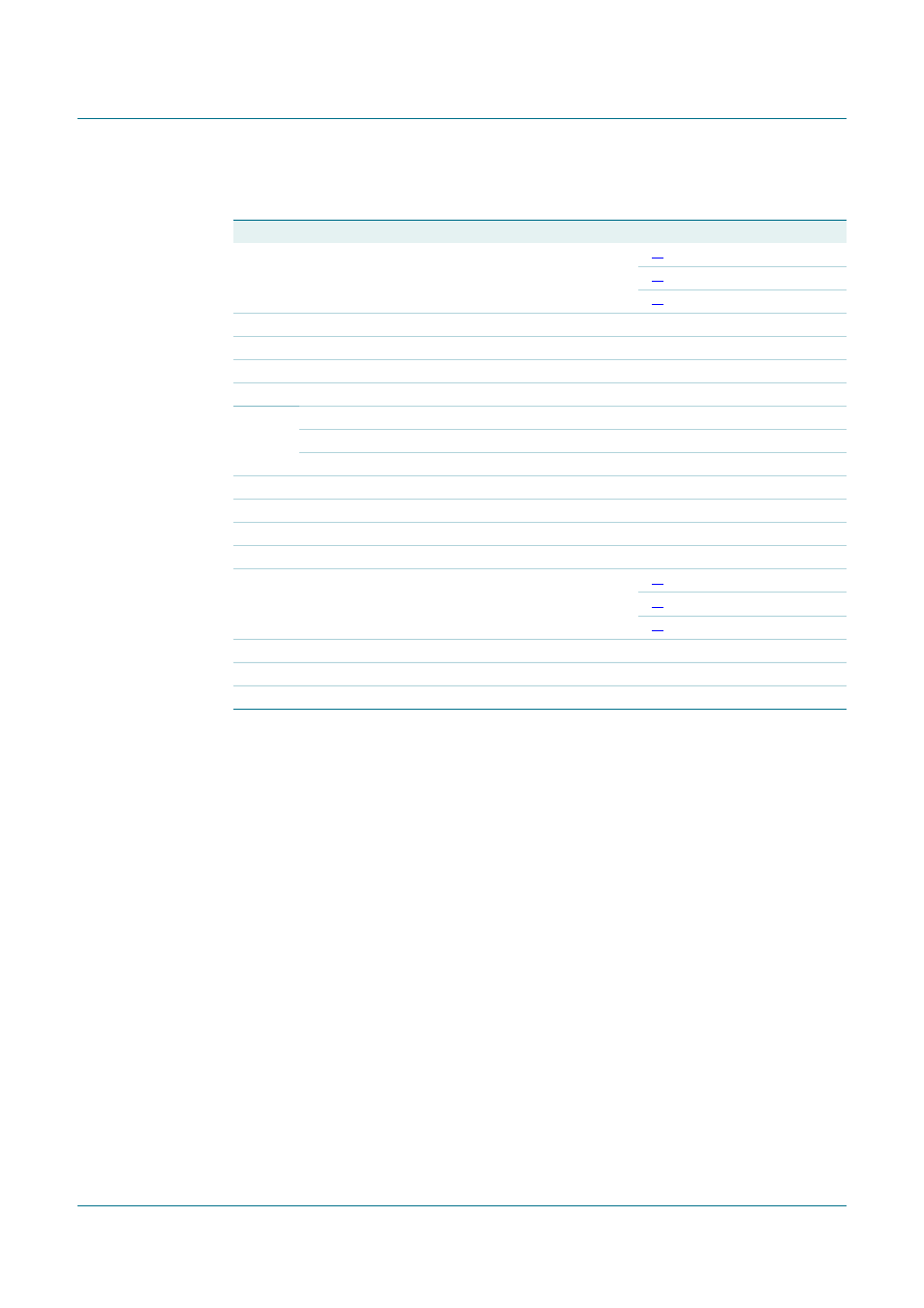 Pbls4004d, Nxp semiconductors | NXP Semiconductors PBLS4004D User Manual | Page 3 / 15
