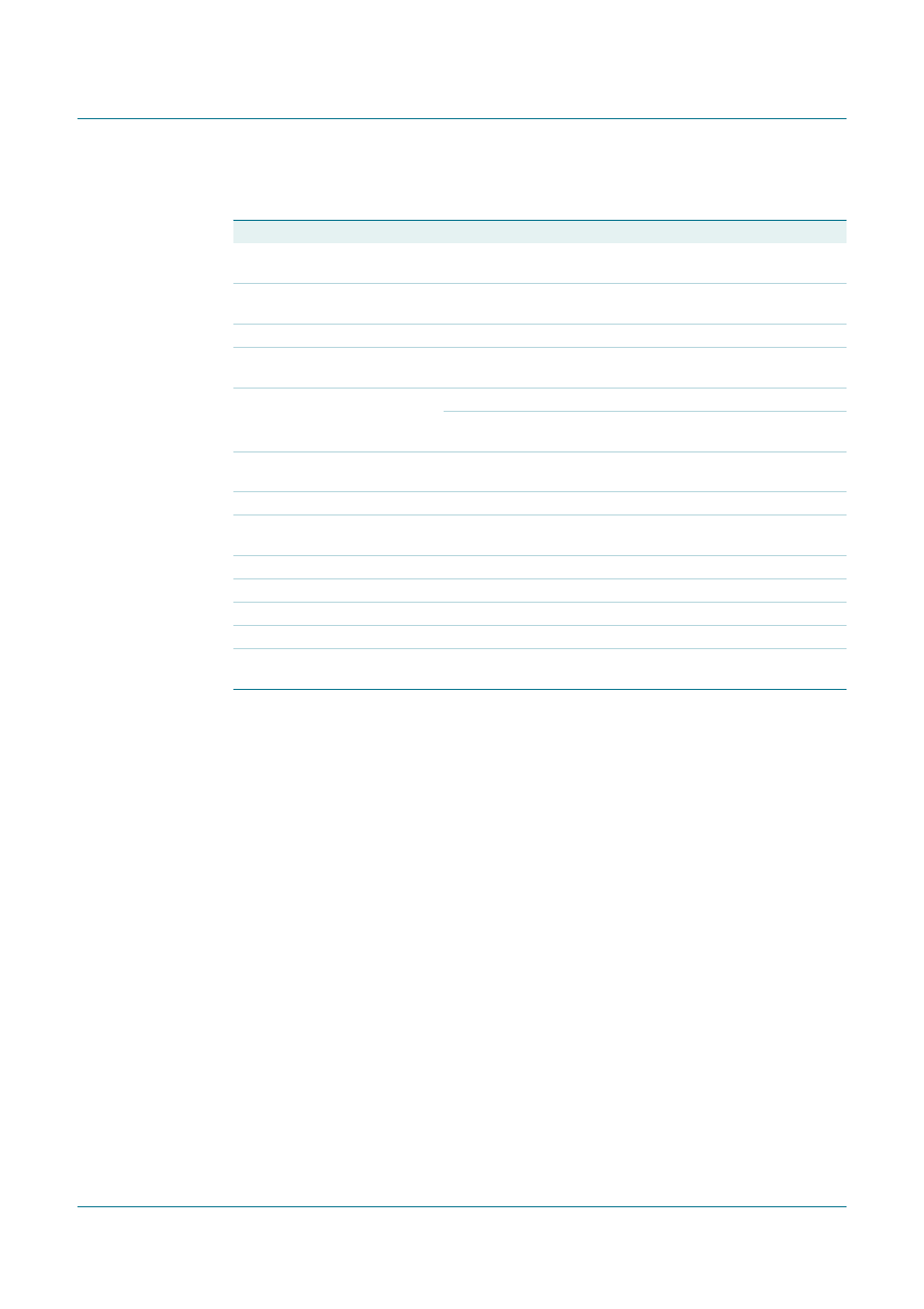 Pbls4004d, Nxp semiconductors | NXP Semiconductors PBLS4004D User Manual | Page 7 / 15