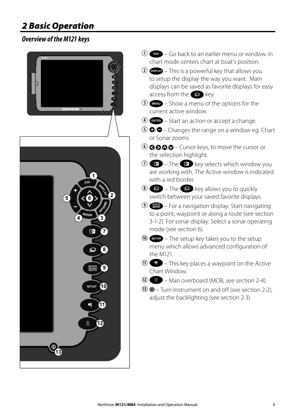 2 basic operation, Overview of the m121 keys q | NorthStar Navigation Multi-Function Unit M84 User Manual | Page 10 / 113