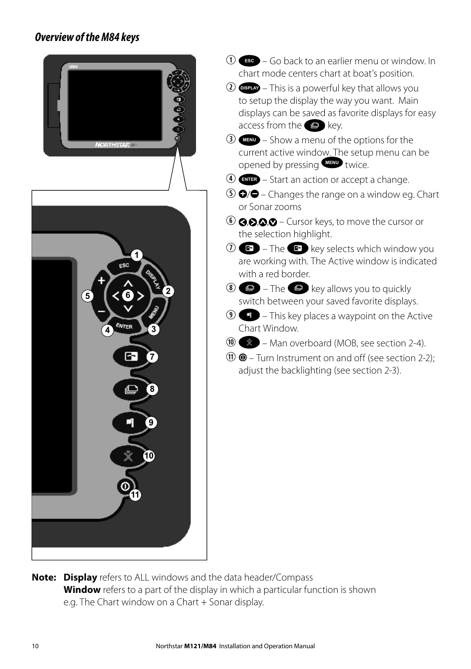 Overview of the m84 keys q | NorthStar Navigation Multi-Function Unit M84 User Manual | Page 11 / 113