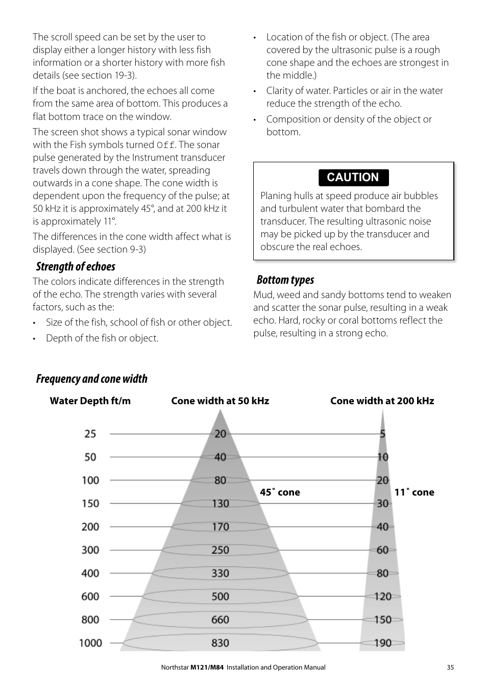 Strength of echoes, Bottom types, Frequency and cone width | NorthStar Navigation Multi-Function Unit M84 User Manual | Page 36 / 113