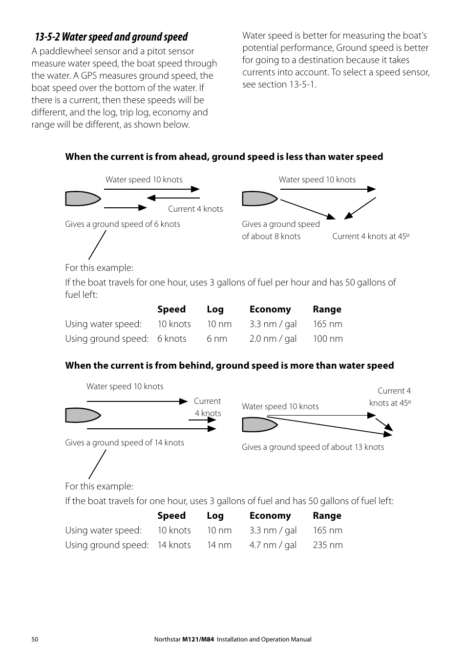 5-2 water speed and ground speed | NorthStar Navigation Multi-Function Unit M84 User Manual | Page 51 / 113