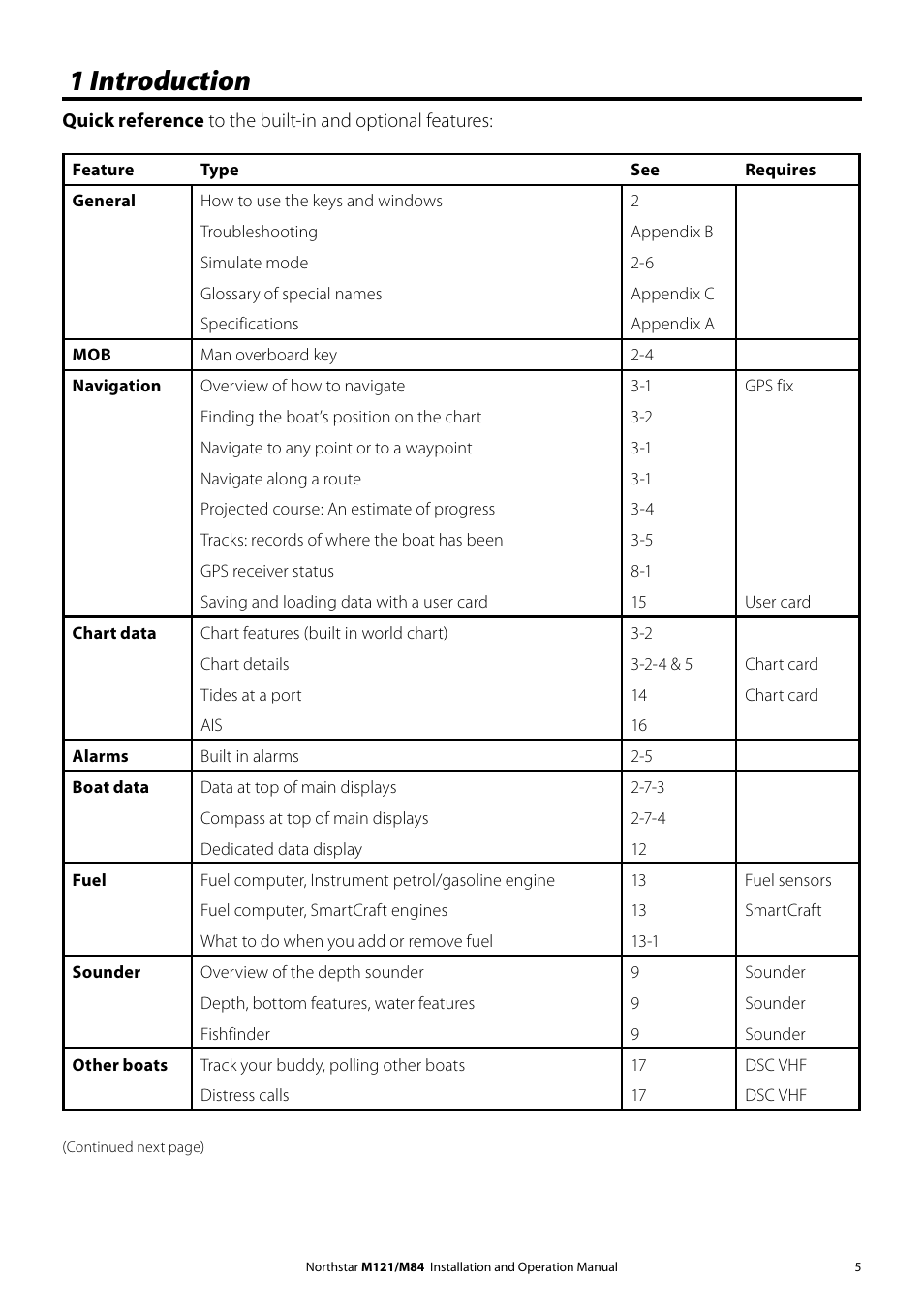 1 introduction | NorthStar Navigation Multi-Function Unit M84 User Manual | Page 6 / 113