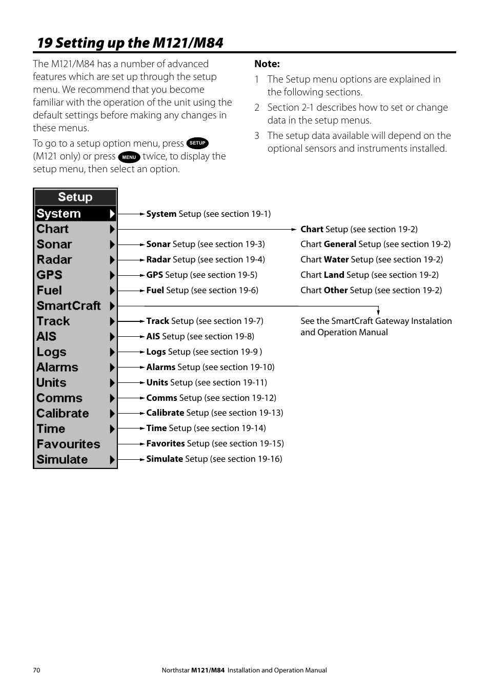 NorthStar Navigation Multi-Function Unit M84 User Manual | Page 71 / 113