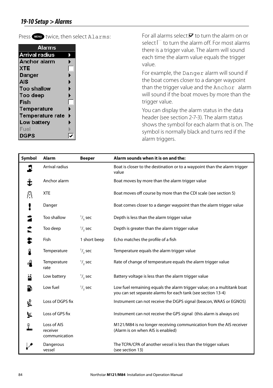 10 setup > alarms, Press, Twice, then select alarms | NorthStar Navigation Multi-Function Unit M84 User Manual | Page 85 / 113