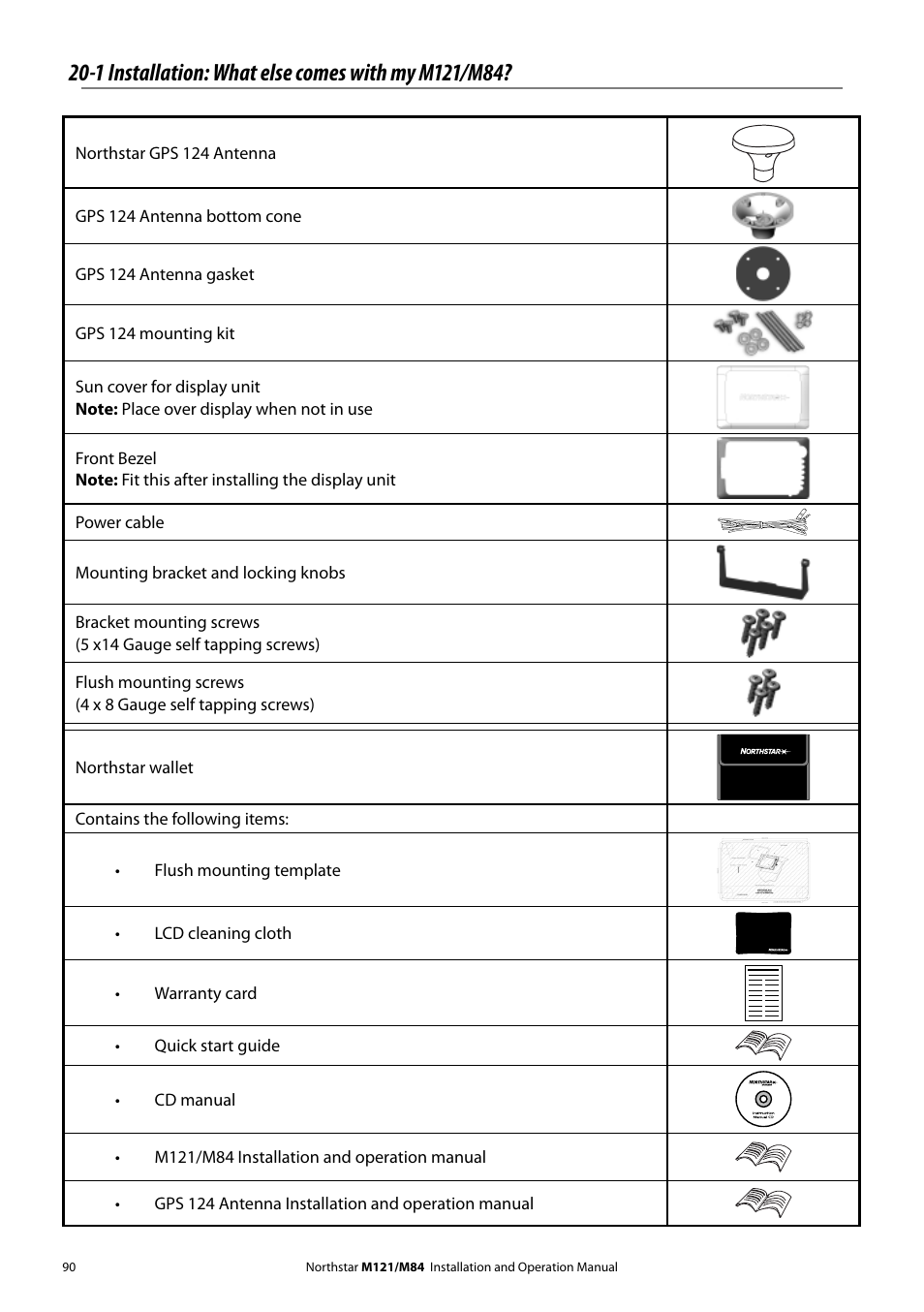 NorthStar Navigation Multi-Function Unit M84 User Manual | Page 91 / 113