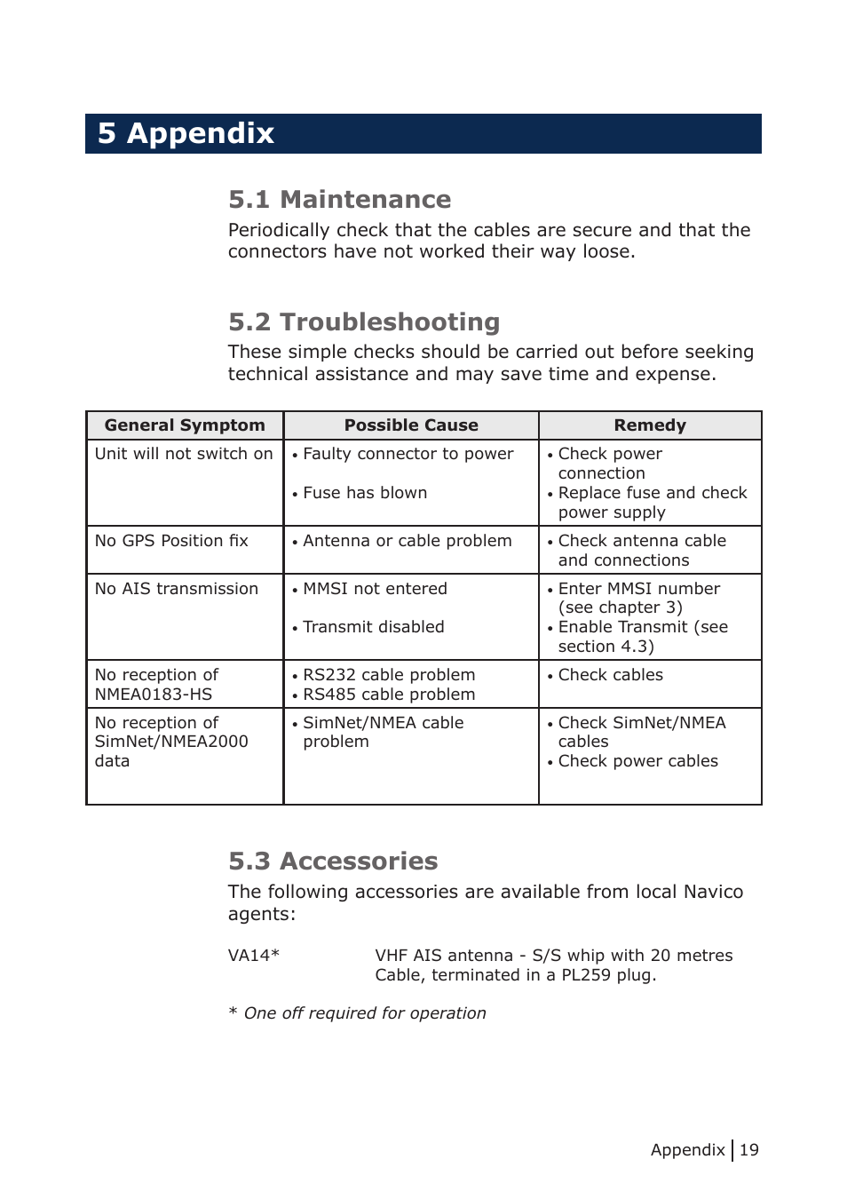 5 appendix, 1 maintenance, 2 troubleshooting | 3 accessories, 2 installation,  troubleshooting,  accessories | NorthStar Navigation Class B Transceiver NAIS-300 User Manual | Page 19 / 24
