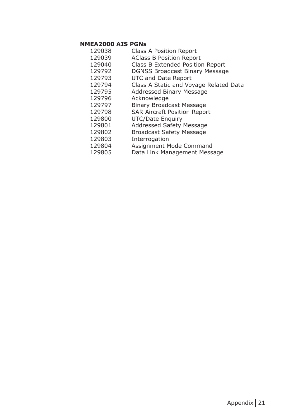 NorthStar Navigation Class B Transceiver NAIS-300 User Manual | Page 21 / 24