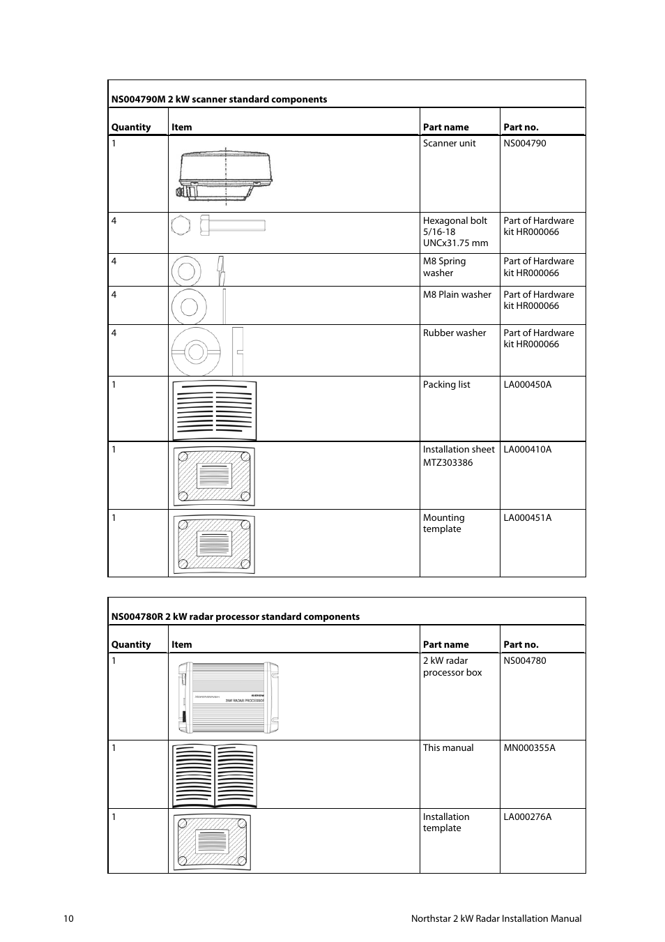 NorthStar Navigation Northstar 2 kW User Manual | Page 10 / 52