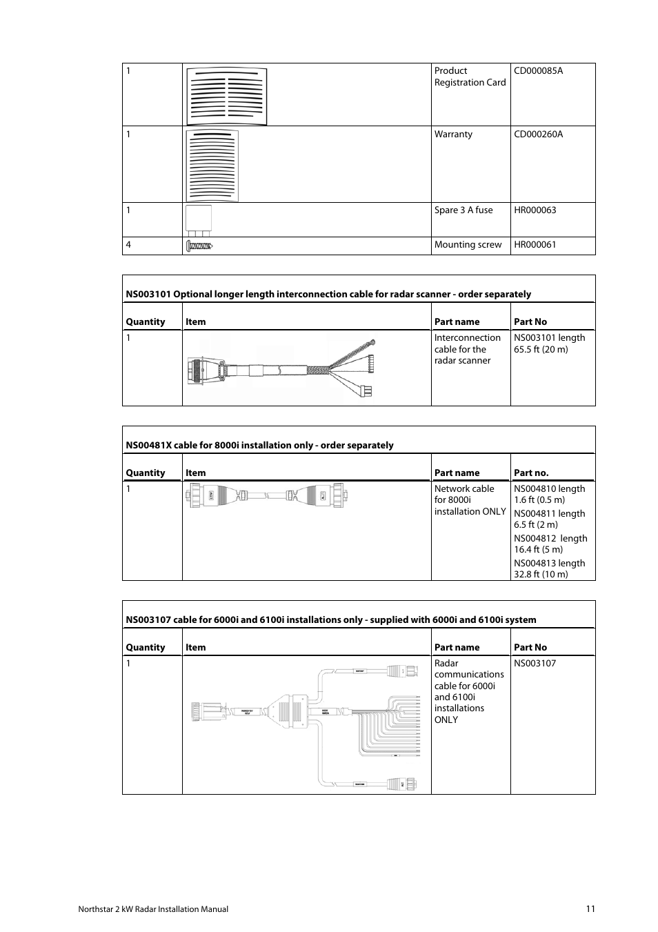 NorthStar Navigation Northstar 2 kW User Manual | Page 11 / 52