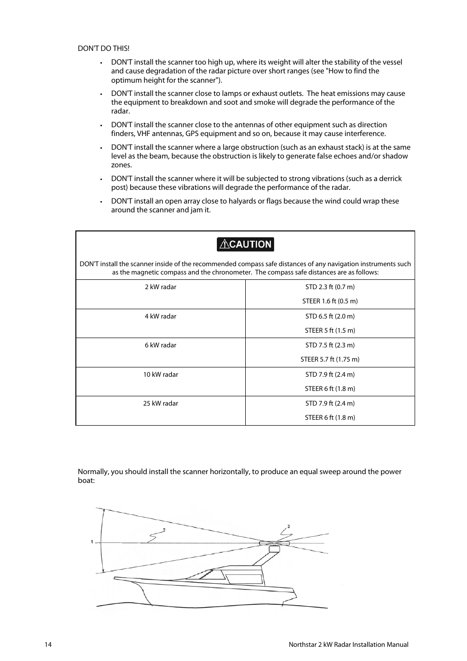 1 power boat installations | NorthStar Navigation Northstar 2 kW User Manual | Page 14 / 52