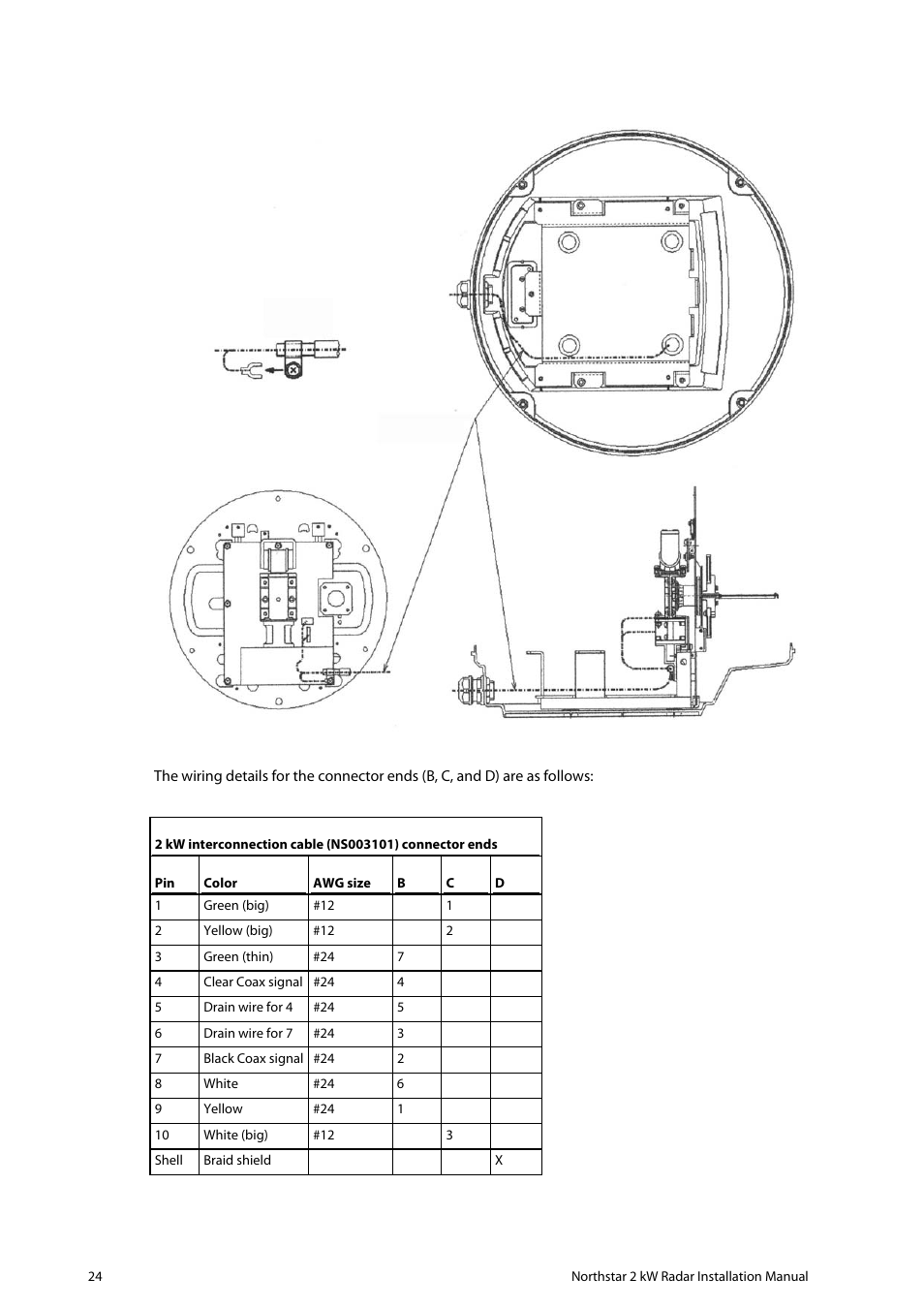 NorthStar Navigation Northstar 2 kW User Manual | Page 24 / 52