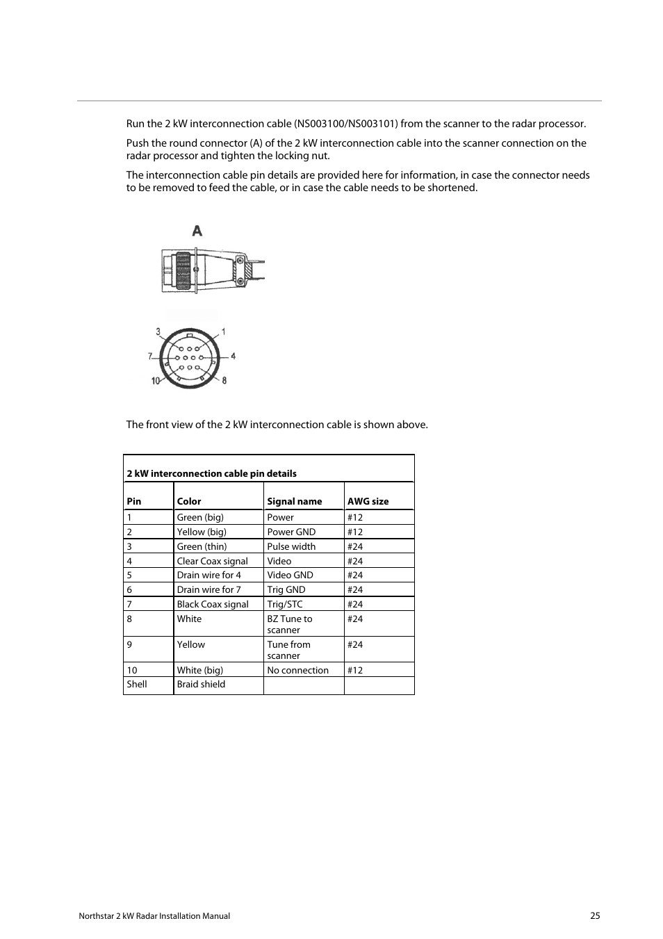 NorthStar Navigation Northstar 2 kW User Manual | Page 25 / 52