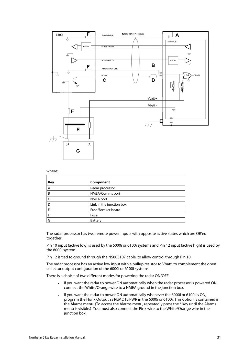 NorthStar Navigation Northstar 2 kW User Manual | Page 31 / 52