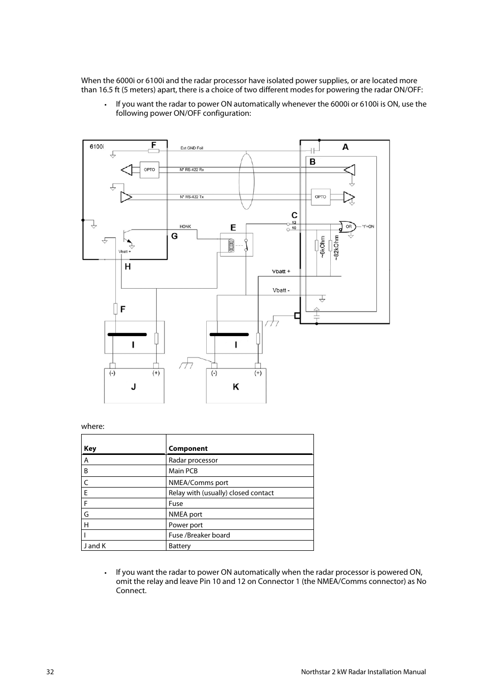 NorthStar Navigation Northstar 2 kW User Manual | Page 32 / 52