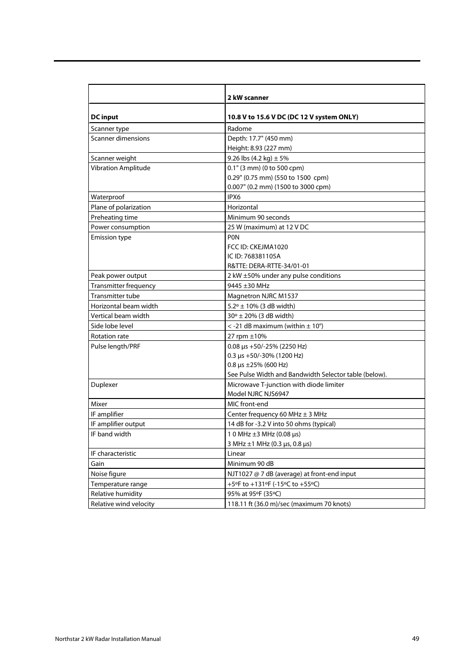 10 2 kw radar system specifications | NorthStar Navigation Northstar 2 kW User Manual | Page 49 / 52