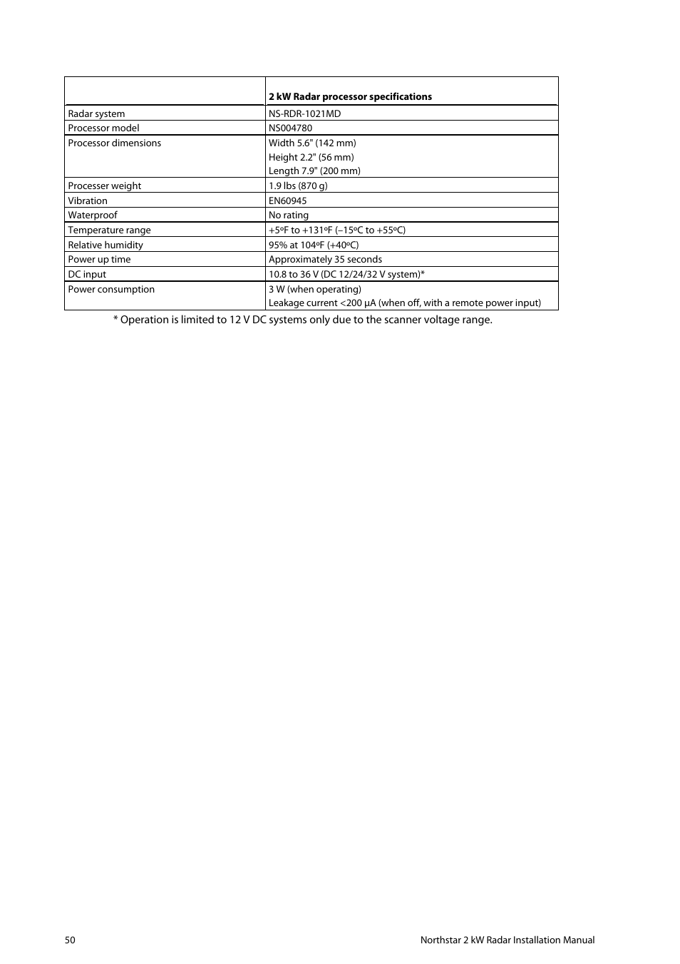 NorthStar Navigation Northstar 2 kW User Manual | Page 50 / 52