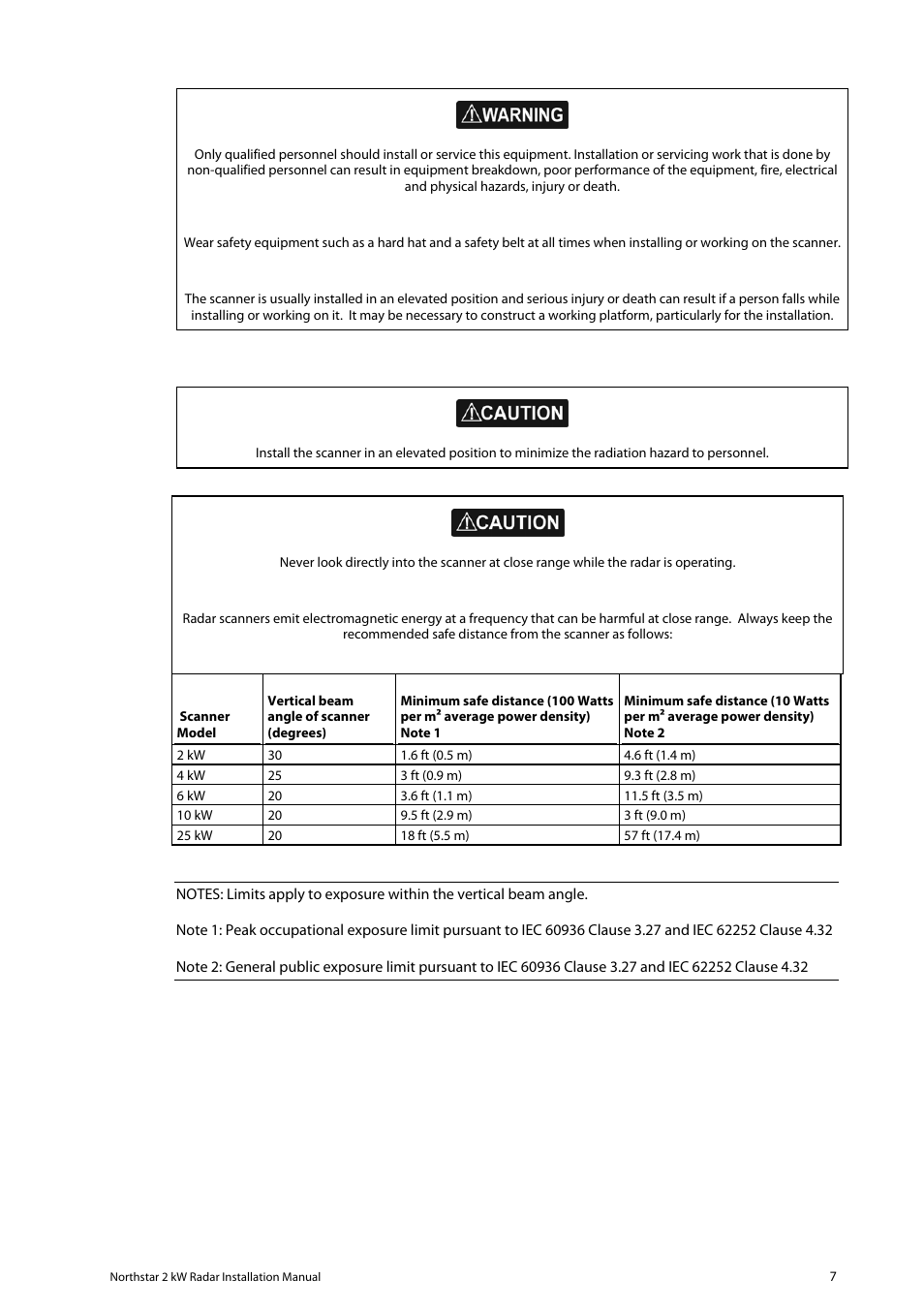 NorthStar Navigation Northstar 2 kW User Manual | Page 7 / 52