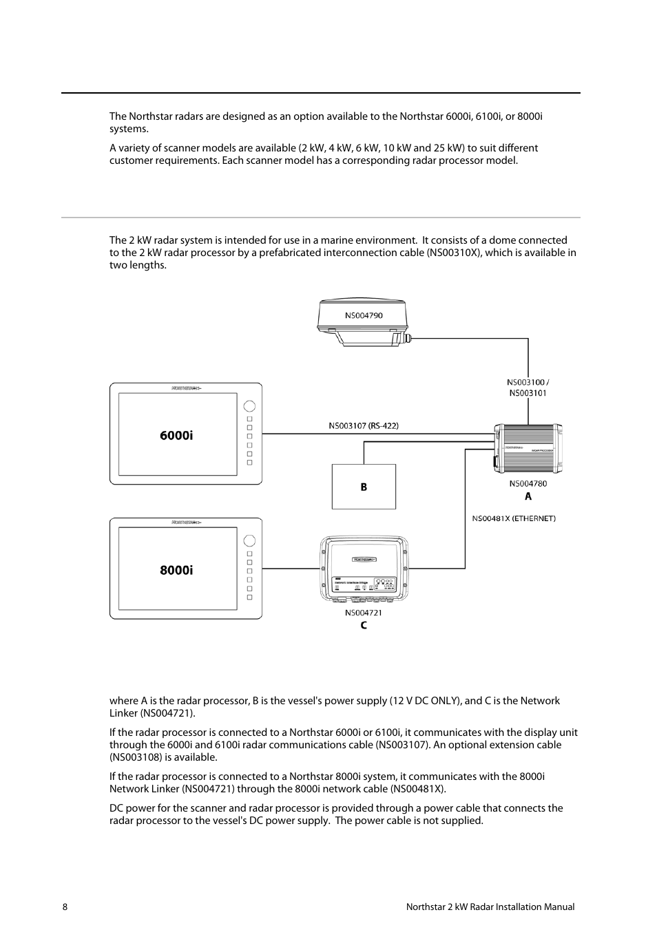 2introduction to the northstar radar, 1 2 kw radar system overview | NorthStar Navigation Northstar 2 kW User Manual | Page 8 / 52