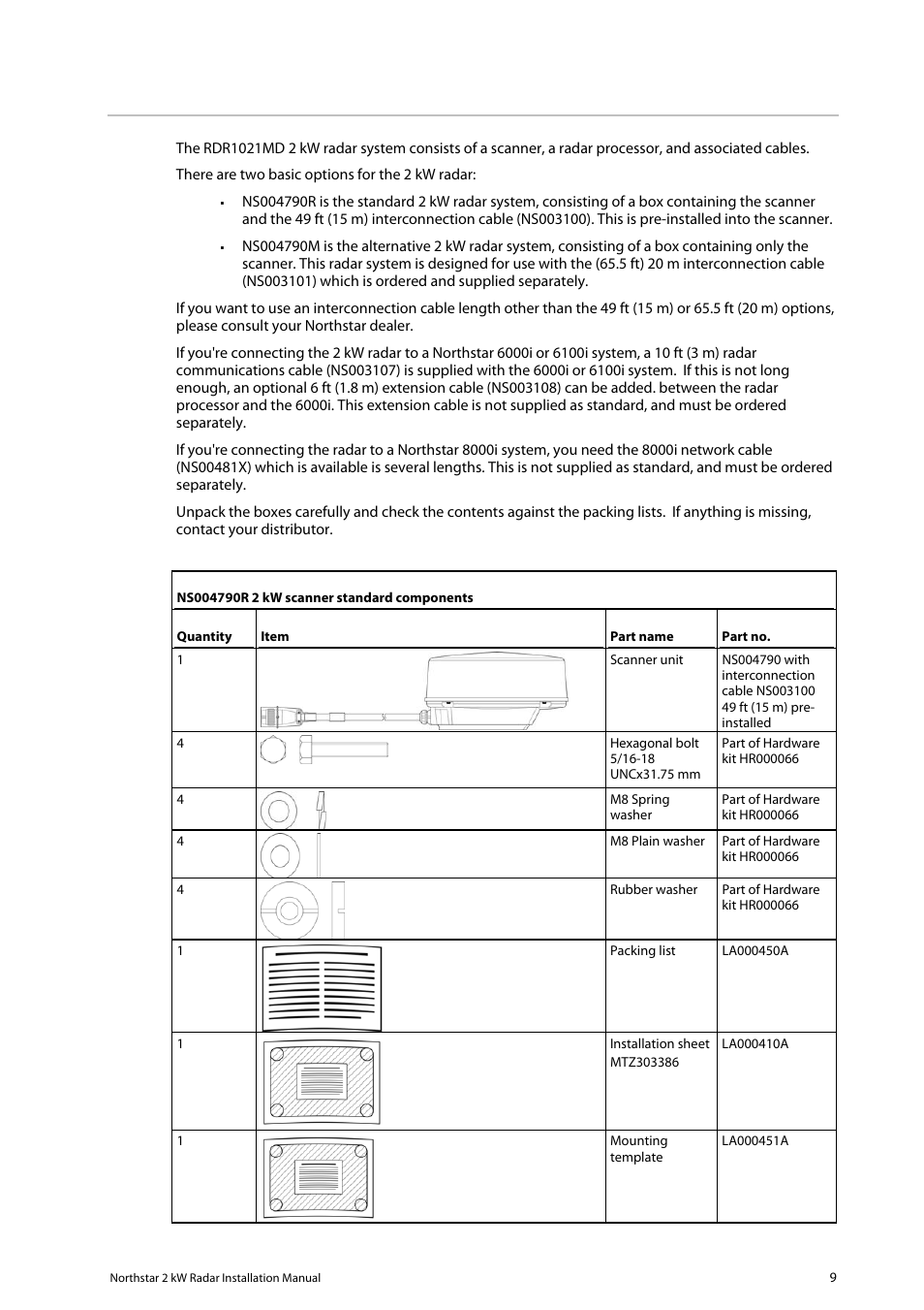 2 check the 2 kw radar parts | NorthStar Navigation Northstar 2 kW User Manual | Page 9 / 52