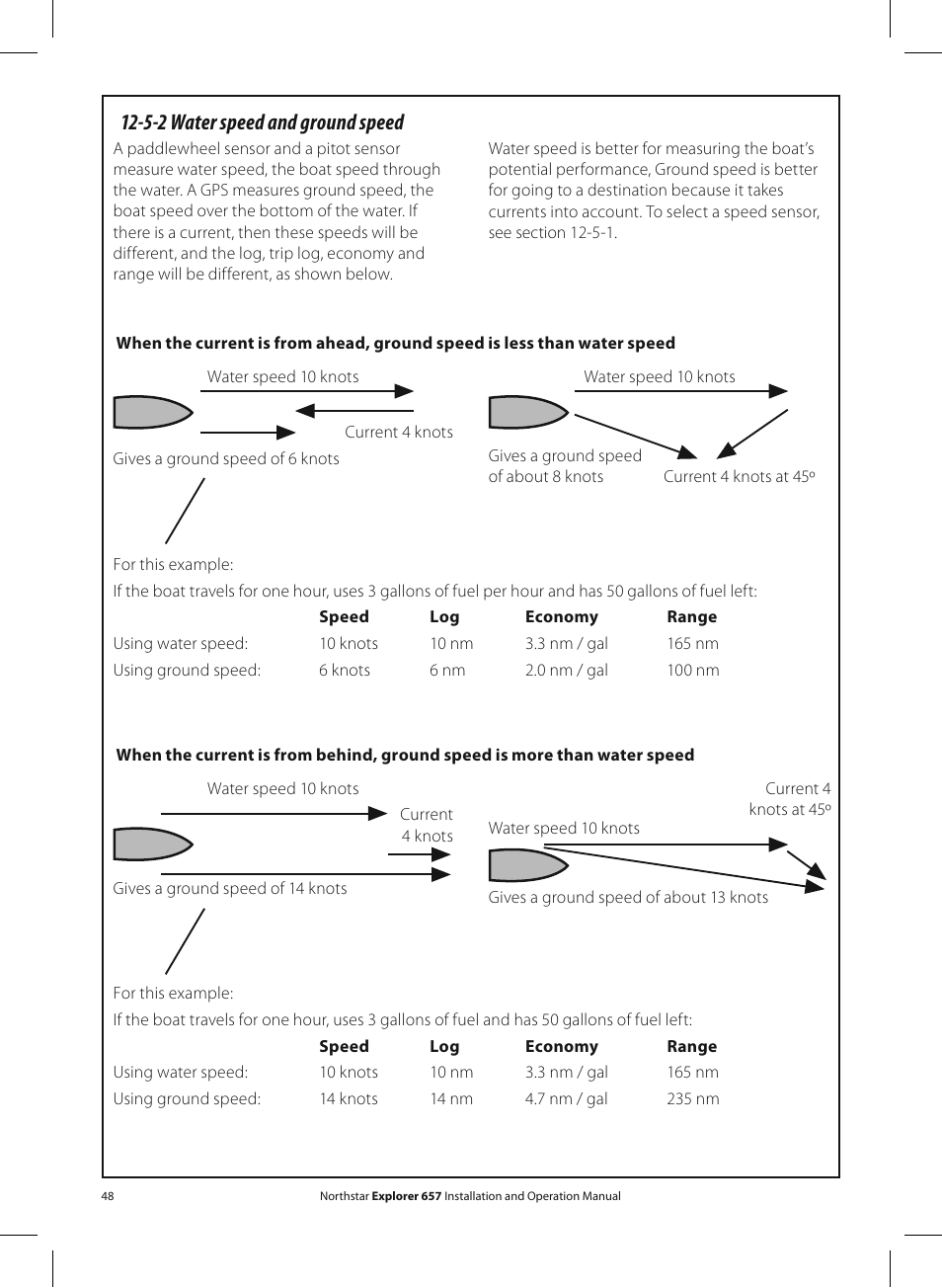 5-2 water speed and ground speed | NorthStar Navigation EXPLORER 657 User Manual | Page 48 / 92