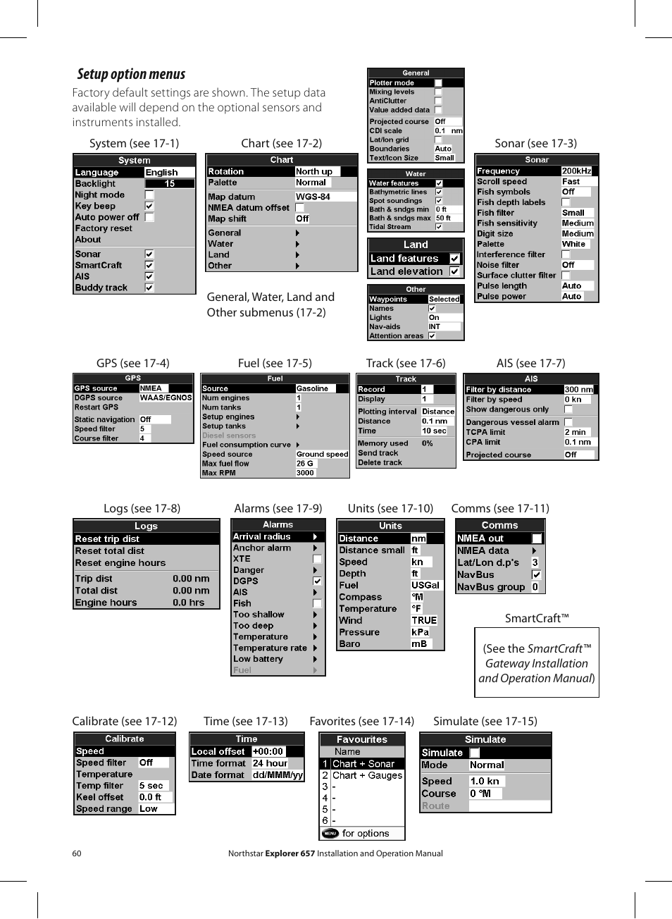 Setup option menus | NorthStar Navigation EXPLORER 657 User Manual | Page 60 / 92