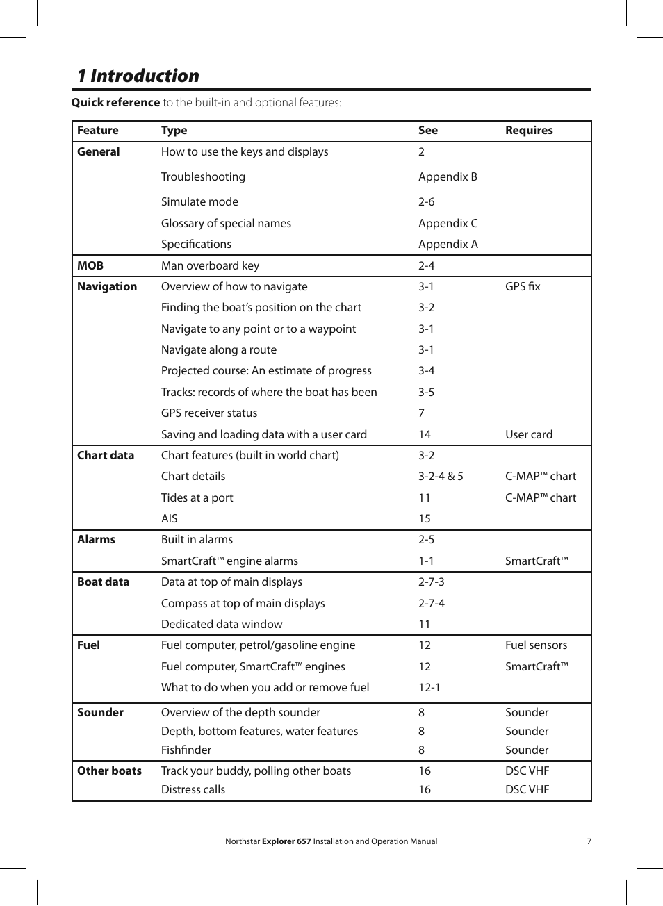 1 introduction | NorthStar Navigation EXPLORER 657 User Manual | Page 7 / 92