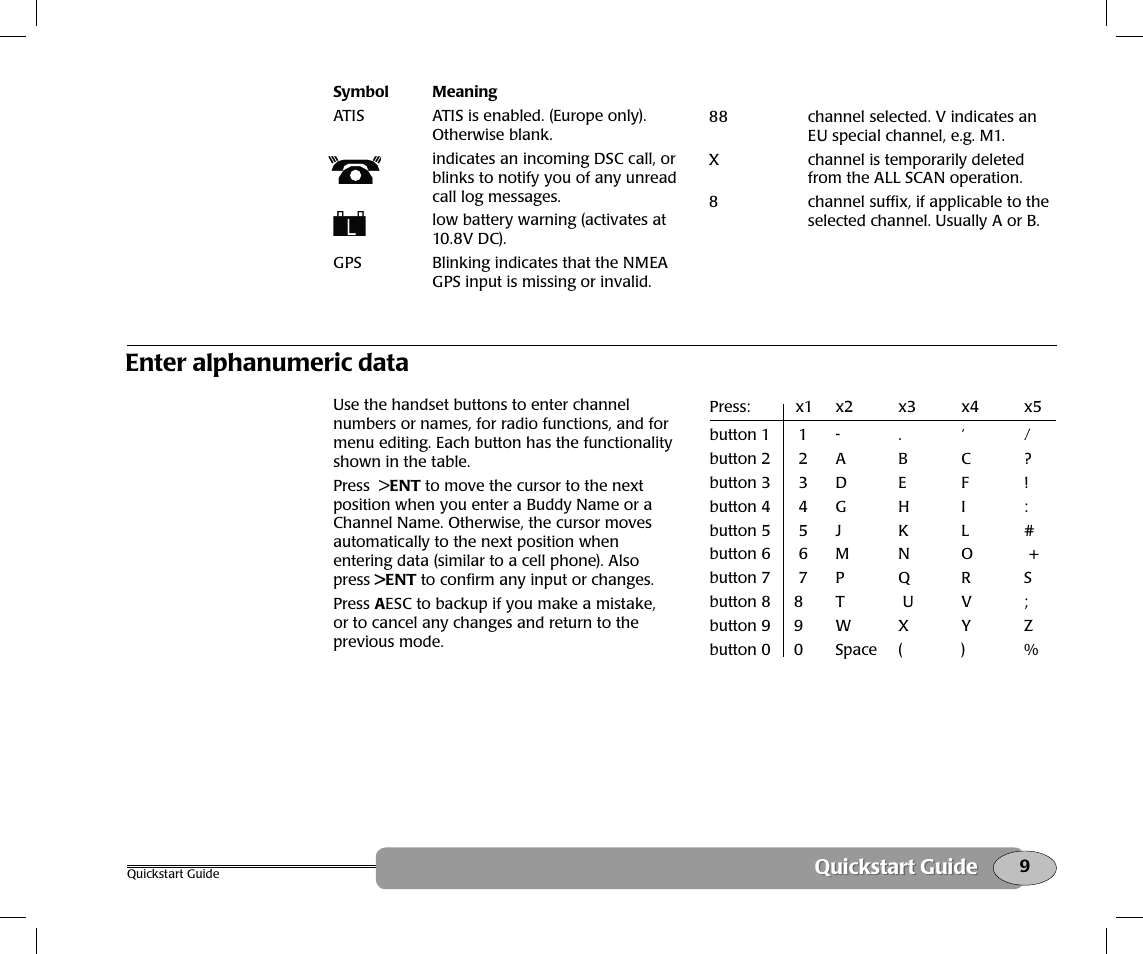 Enter alphanumeric data, Quickstart guide | NorthStar Navigation Northstar NS100 User Manual | Page 10 / 74