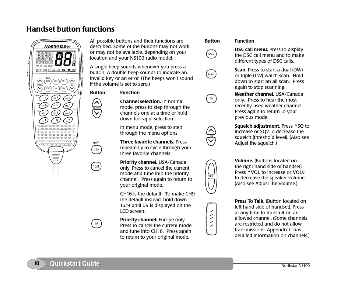 Handset button functions, Quickstart guide | NorthStar Navigation Northstar NS100 User Manual | Page 11 / 74