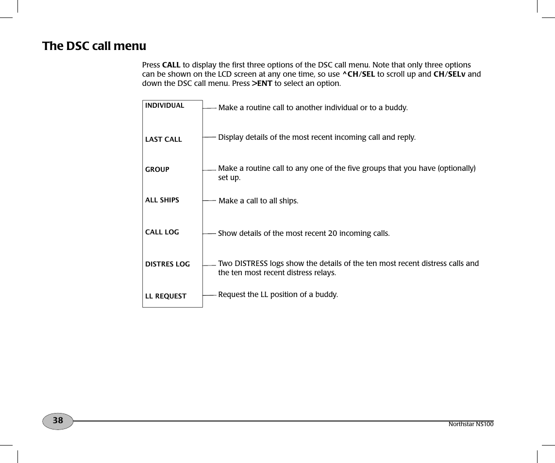 The dsc call menu | NorthStar Navigation Northstar NS100 User Manual | Page 39 / 74