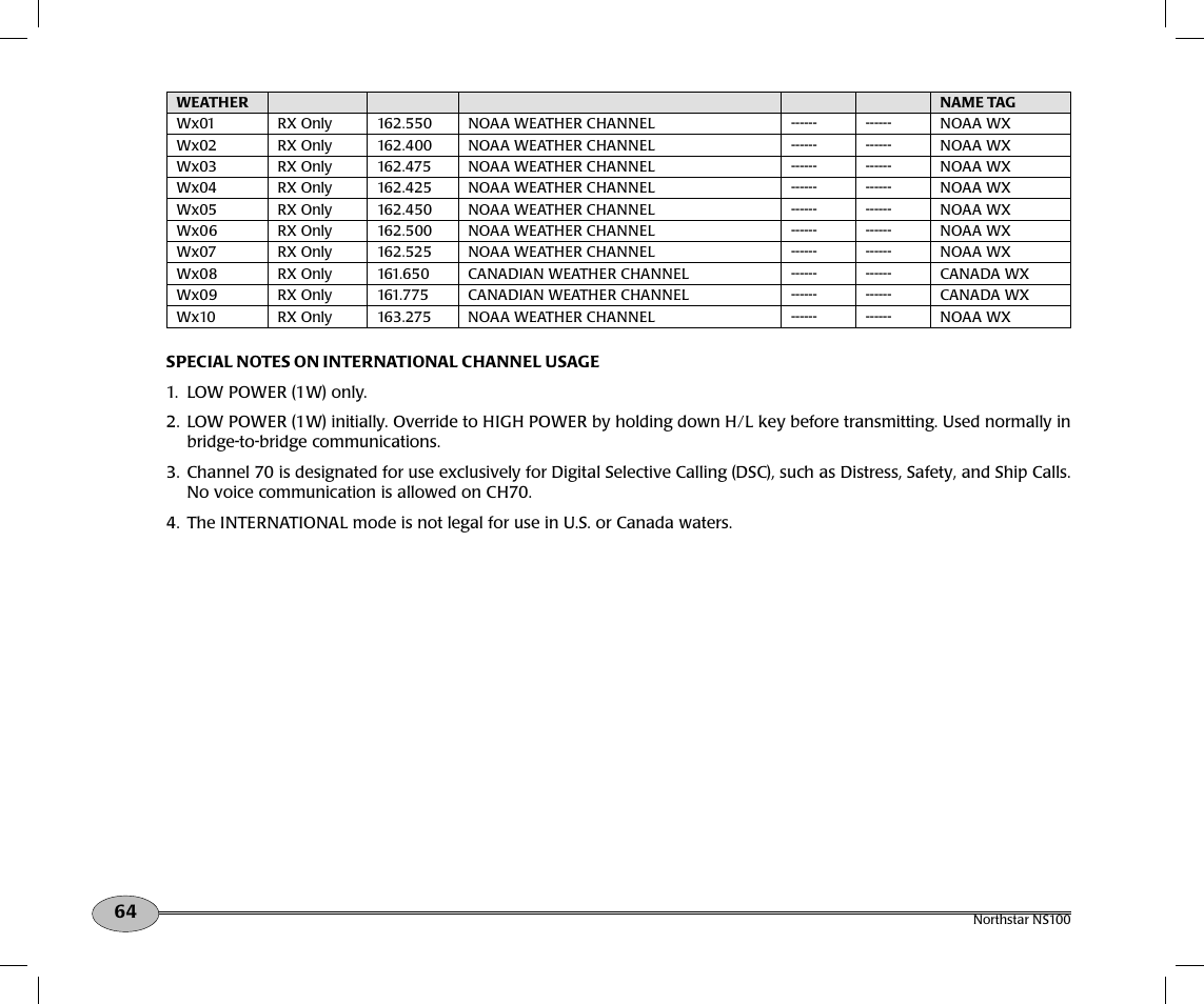 NorthStar Navigation Northstar NS100 User Manual | Page 65 / 74