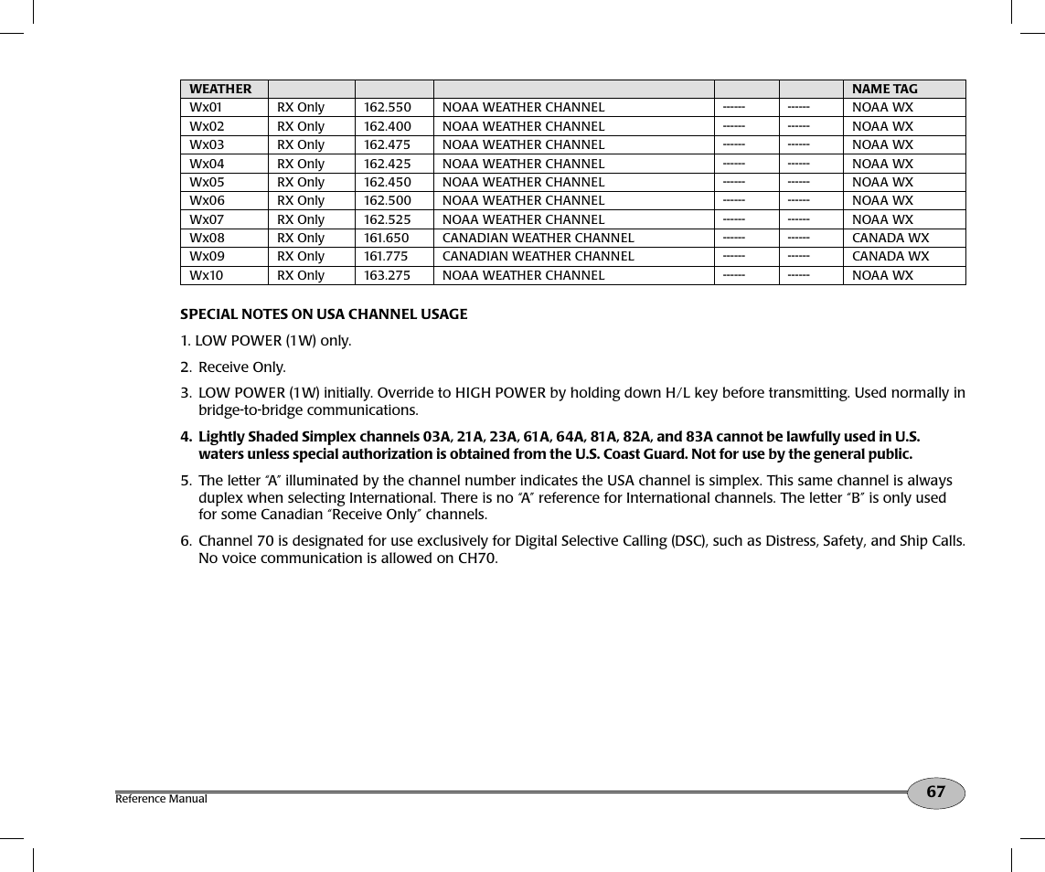 NorthStar Navigation Northstar NS100 User Manual | Page 68 / 74