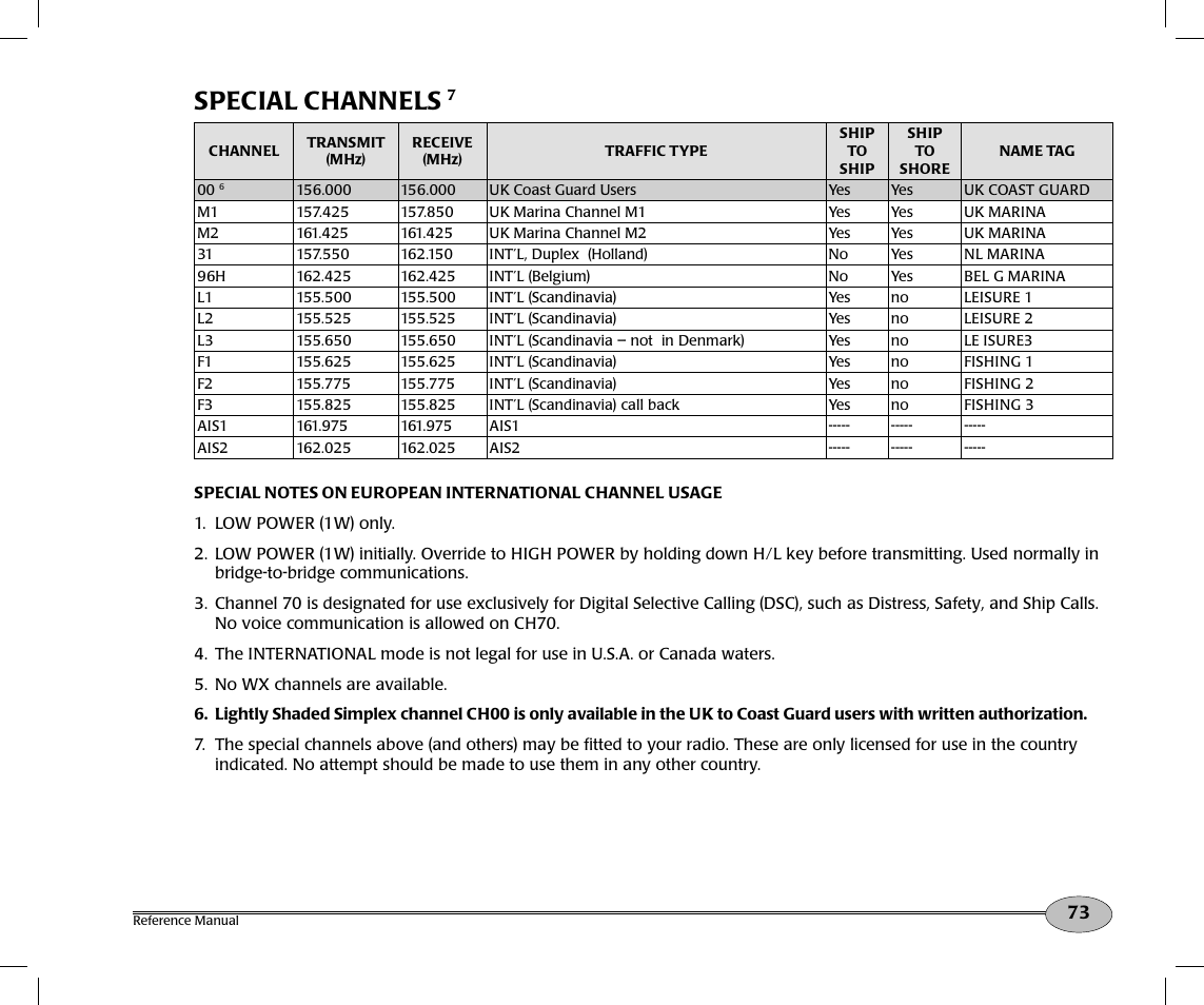 Special channels | NorthStar Navigation Northstar NS100 User Manual | Page 74 / 74