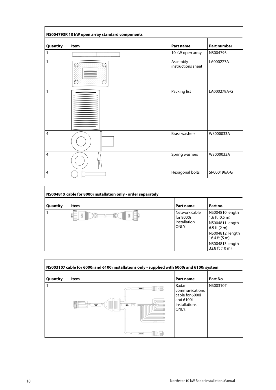 NorthStar Navigation 10 kW User Manual | Page 10 / 51