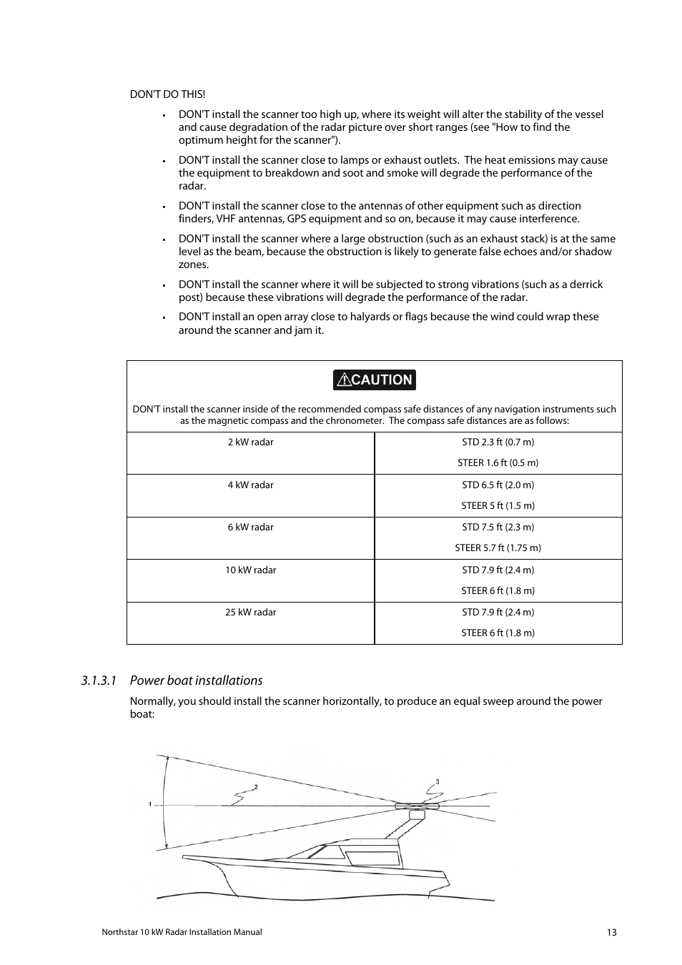 1 power boat installations | NorthStar Navigation 10 kW User Manual | Page 13 / 51