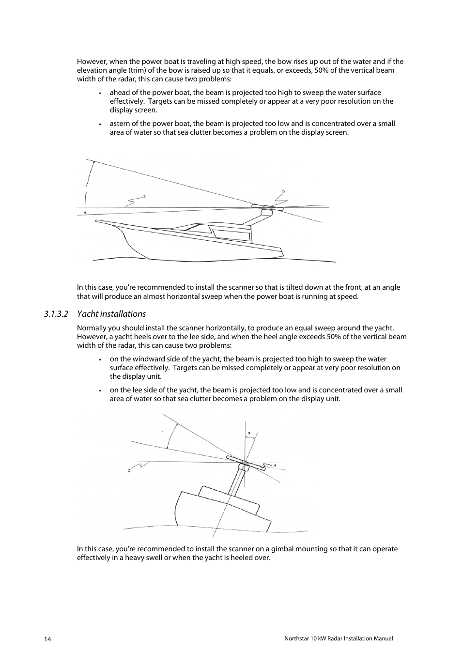2 yacht installations | NorthStar Navigation 10 kW User Manual | Page 14 / 51