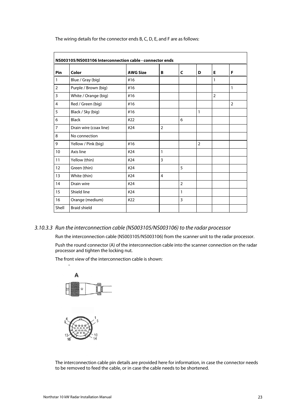 NorthStar Navigation 10 kW User Manual | Page 23 / 51
