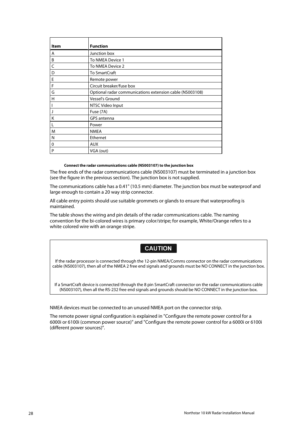 NorthStar Navigation 10 kW User Manual | Page 28 / 51