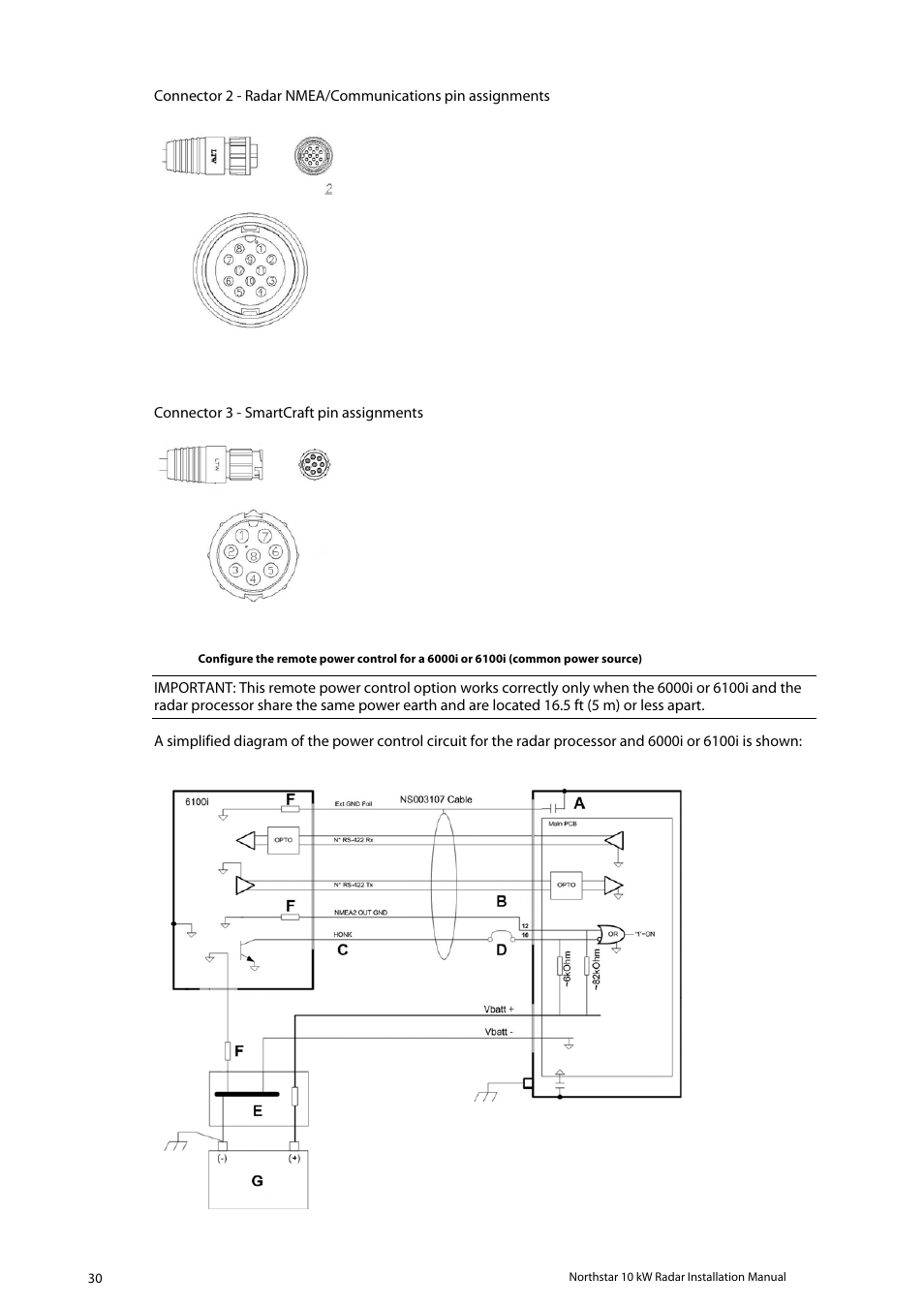NorthStar Navigation 10 kW User Manual | Page 30 / 51