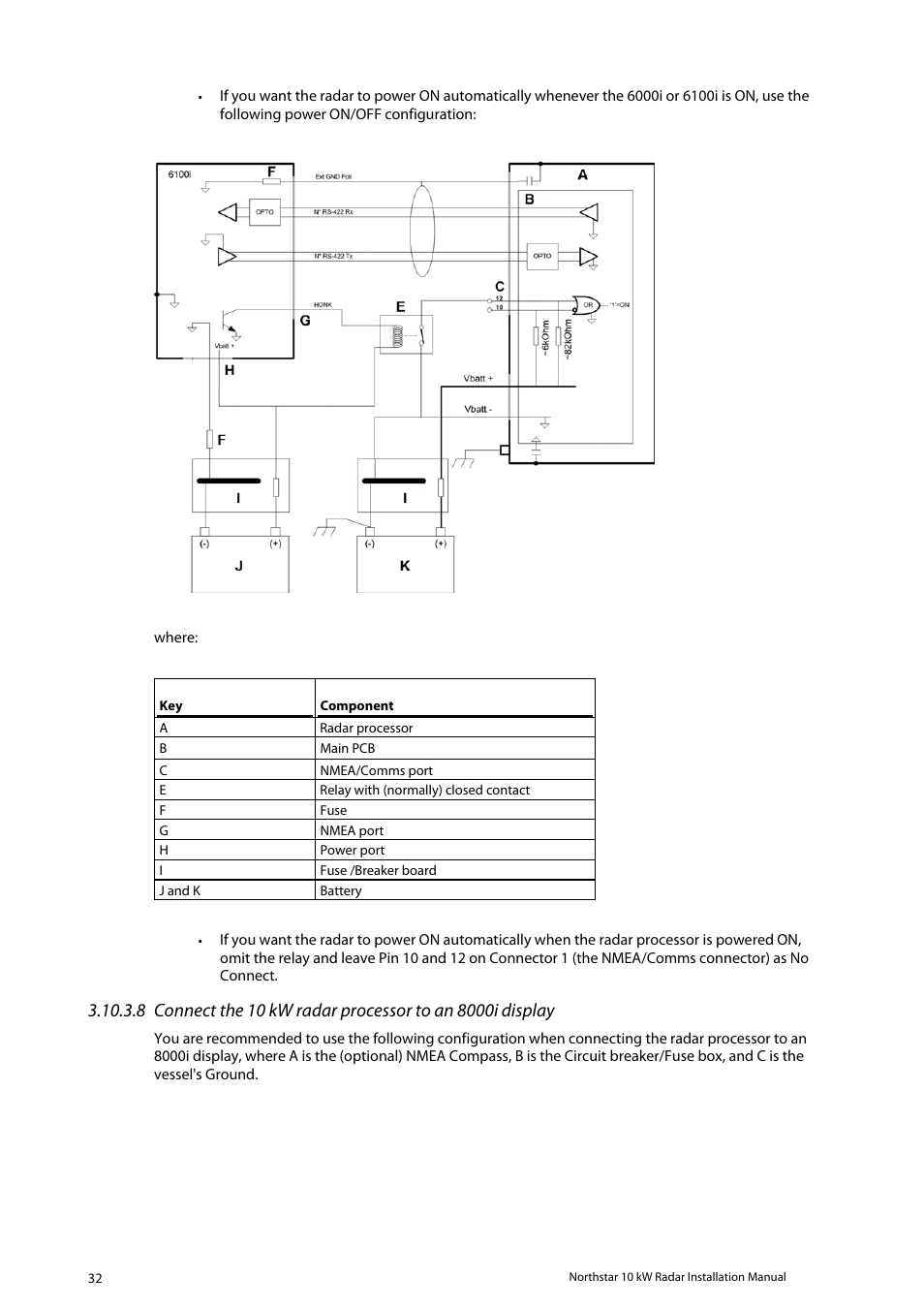 NorthStar Navigation 10 kW User Manual | Page 32 / 51