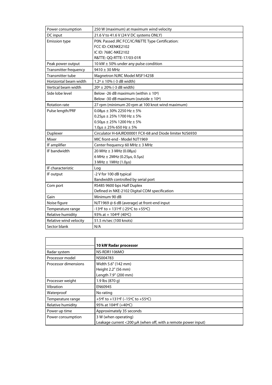 NorthStar Navigation 10 kW User Manual | Page 48 / 51